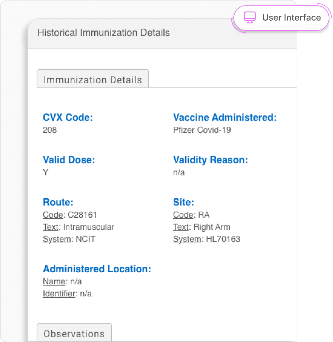 Pub Hub Patient History & Forecasting